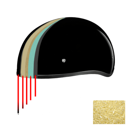 DOT Approved Daytona Motorcycle Half Face Helmet - Skull Cap Graphics for Men & Women, Scooters, ATVs, UTVs & Choppers - W/ Freedom
