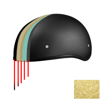 DOT Approved Daytona Motorcycle Half Face Helmet - Skull Cap Graphics for Men & Women, Scooters, ATVs, UTVs & Choppers - W/ Guns