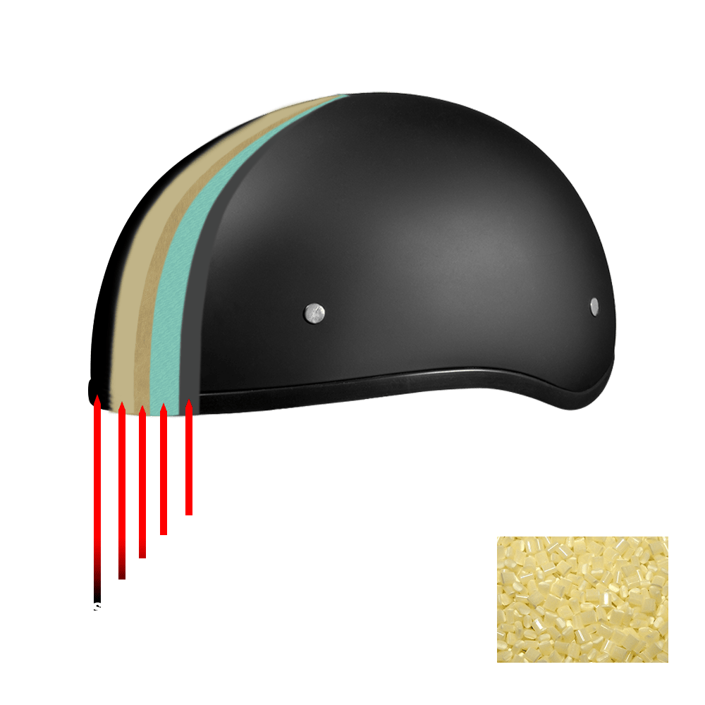 daytona dot skull cap leather motorcycle helmet Daytona Skull Cap Helmet W/O VISOR Dull Black 2XS, DOT Approved, Black