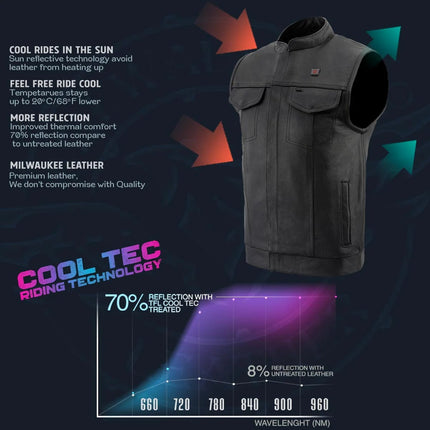 ML Men's All Season Black Premium Leather Biker Club Vest w/ Heated and Cool Tech